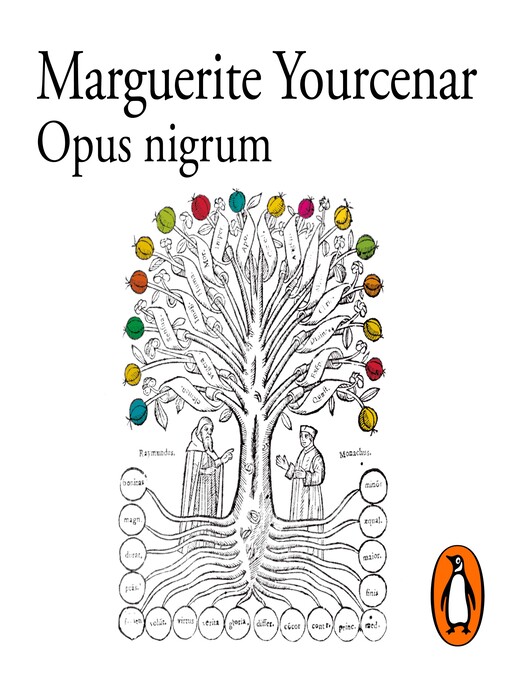 Detalles del título Opus nigrum de Marguerite Yourcenar - Disponible